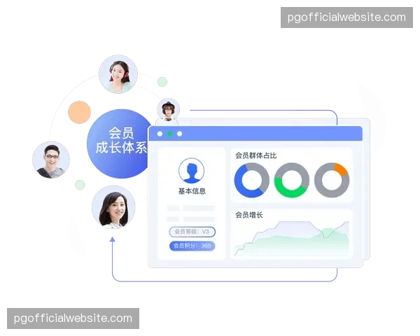粉丝社区积分体系对接赞助商权益 提升用户忠诚度转化质量